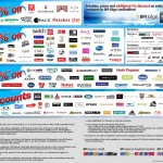 The Big Summer Outlet Sale Participating Brands