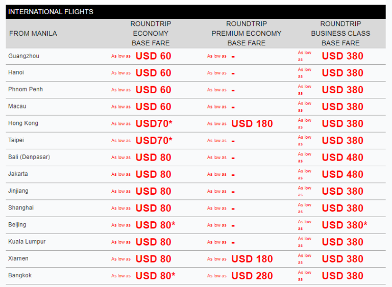 PAL Anniversary Seat Sale March 2020 Manila On Sale